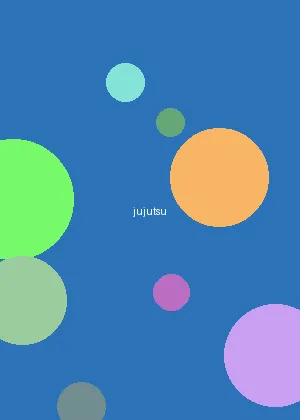 白虎巨乳 - 咒术回战海报
